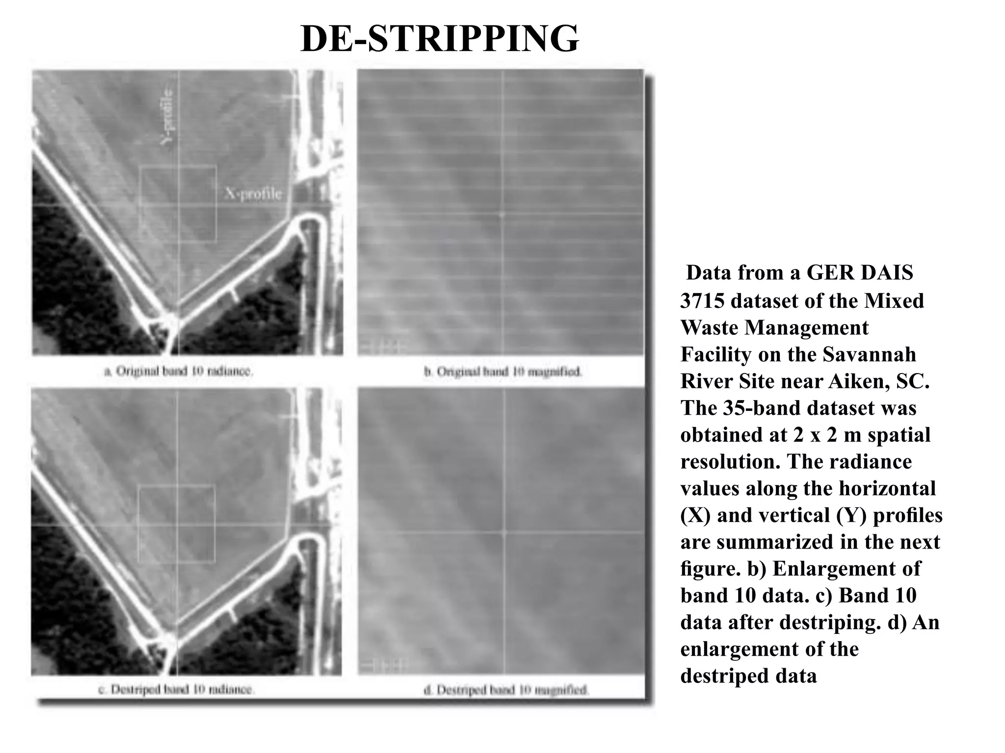 Data from a GER DAIS
3715 dataset of the Mixed
Waste Management
Facility on the Savannah
River Site near Aiken, SC.
The 35-band dataset was
obtained at 2 x 2 m spatial
resolution. The radiance
values along the horizontal
(X) and vertical (Y) proﬁles
are summarized in the next
ﬁgure. b) Enlargement of
band 10 data. c) Band 10
data after destriping. d) An
enlargement of the
destriped data
DE-STRIPPING
 