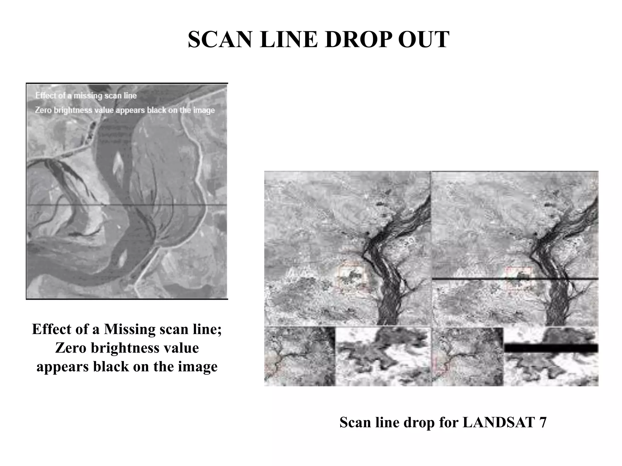 SCAN LINE DROP OUT
Scan line drop for LANDSAT 7
Effect of a Missing scan line;
Zero brightness value
appears black on the image
 