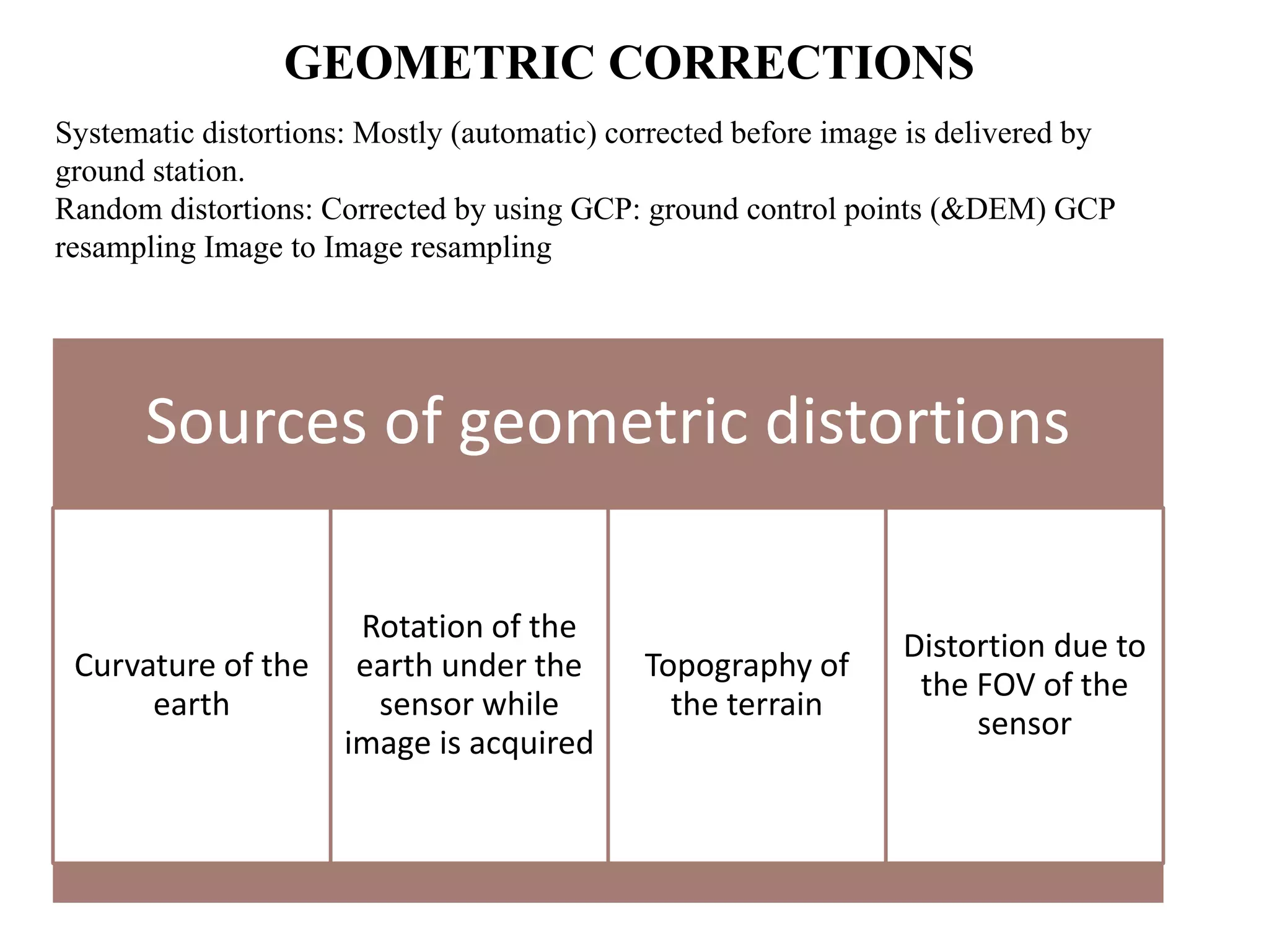 Systematic distortions: Mostly (automatic) corrected before image is delivered by
ground station.
Random distortions: Corrected by using GCP: ground control points (&DEM) GCP
resampling Image to Image resampling
GEOMETRIC CORRECTIONS
Sources of geometric distortions
Curvature of the
earth
Rotation of the
earth under the
sensor while
image is acquired
Topography of
the terrain
Distortion due to
the FOV of the
sensor
 
