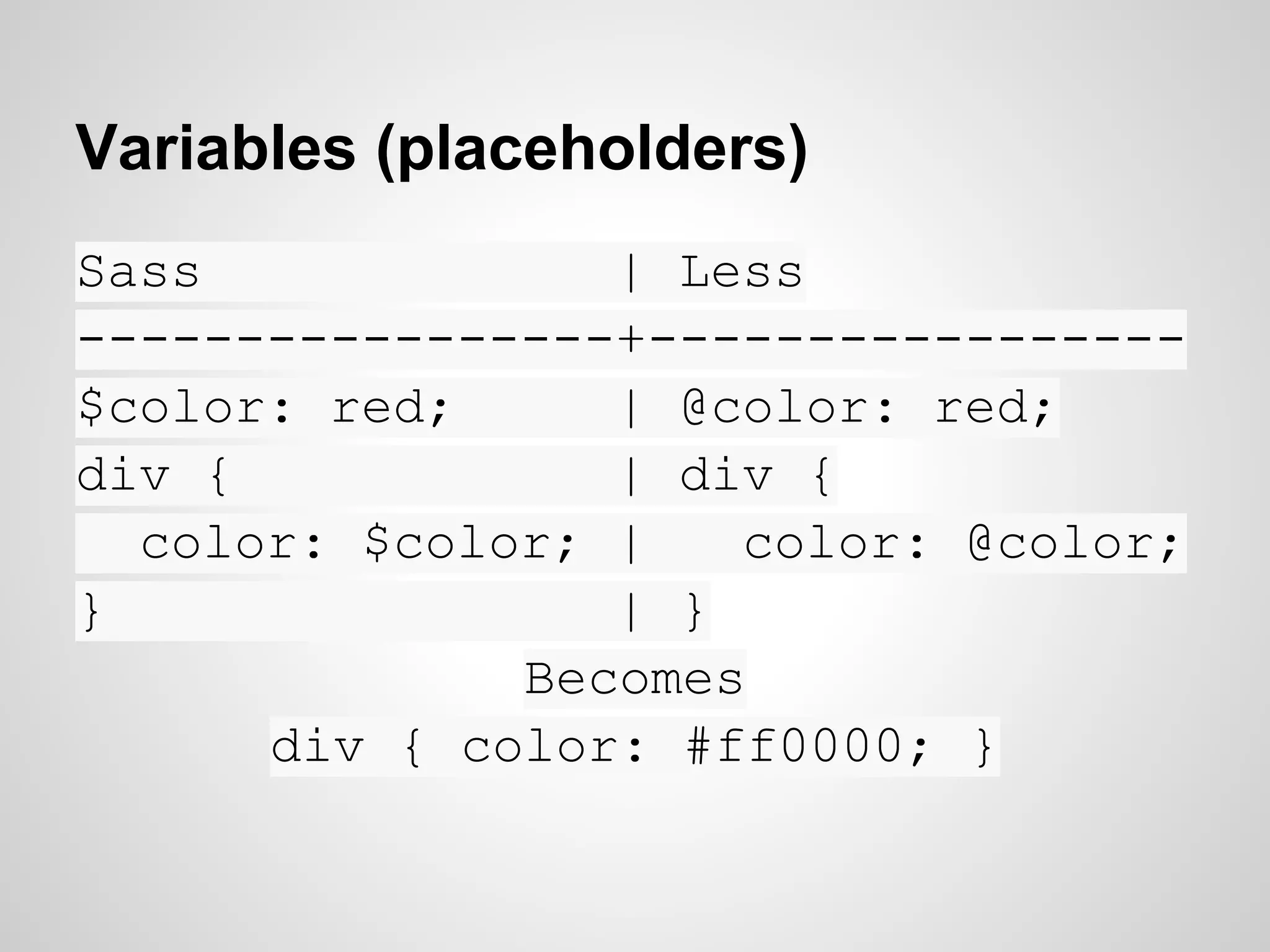 Variables (placeholders) Sass | Less -----------------+----------------- $color: red; | @color: red; div { | div { color: $color; | color: @color; } | } Becomes div { color: #ff0000; } 