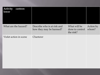 Pre production power pont`