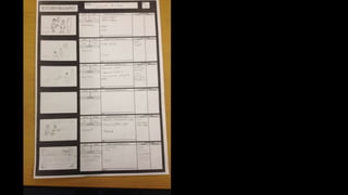 Pre-production paperwork