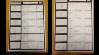 Pre-production paperwork