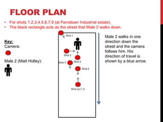 FLOOR PLAN
• For shots 1,2,3,4,5,6,7,9 (at Ferndown Industrial estate).
• The black rectangle acts as the street that Male 2 walks down.
Male 2 walks in one
direction down the
street and the camera
follows him. His
direction of travel is
shown by a blue arrow.
Shot 1
Shot 2
Shot 3
Shot 6
Shot (s) 7, 9
Shot 4
Key:
Camera:
Male 2 (Matt Holley):
 