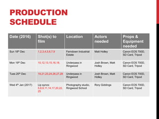PRODUCTION
SCHEDULE
Date (2016) Shot(s) to
film
Location Actors
needed
Props &
Equipment
needed
Sun 18th Dec 1,2,3,4,5,6,7,9 Ferndown Industrial
Estate
Matt Holley Canon EOS 700D,
SD Card, Tripod
Mon 19th Dec 10,12,13,15,16,18, Underpass in
Ringwood
Josh Brown, Matt
Holley
Canon EOS 700D,
SD Card, Tripod
Tues 20th Dec 19,21,23,24,26,27,28 Underpass in
Ringwood
Josh Brown, Matt
Holley
Canon EOS 700D,
SD Card, Tripod
Wed 4th Jan (2017) Lip syncs:
5,8,9,11,14,17,20,22,
25
Photography studio,
Ringwood School
Rory Giddings Canon EOS 700D,
SD Card, Tripod
 