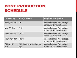 POST PRODUCTION
SCHEDULE
Date (2017) Shot(s) to edit Required equipment
Friday 6th Jan 1-6 Adobe Premier Pro, footage,
computer & internet access
Mon 9th Jan 7-12 Adobe Premier Pro, footage,
computer & internet access
Tues 10th Jan 13-17 Adobe Premier Pro, footage,
computer & internet access
Thurs 12th Jan 18-23 Adobe Premier Pro, footage,
computer & internet access
Friday 13th
Jan
24-29 and any outstanding
clips
Adobe Premier Pro, footage,
computer & internet access
 