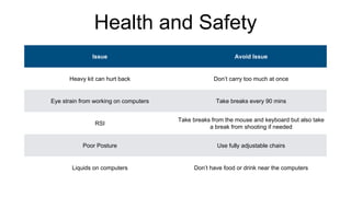 Health and Safety
Issue Avoid Issue
Heavy kit can hurt back Don’t carry too much at once
Eye strain from working on computers Take breaks every 90 mins
RSI
Take breaks from the mouse and keyboard but also take
a break from shooting if needed
Poor Posture Use fully adjustable chairs
Liquids on computers Don’t have food or drink near the computers
 
