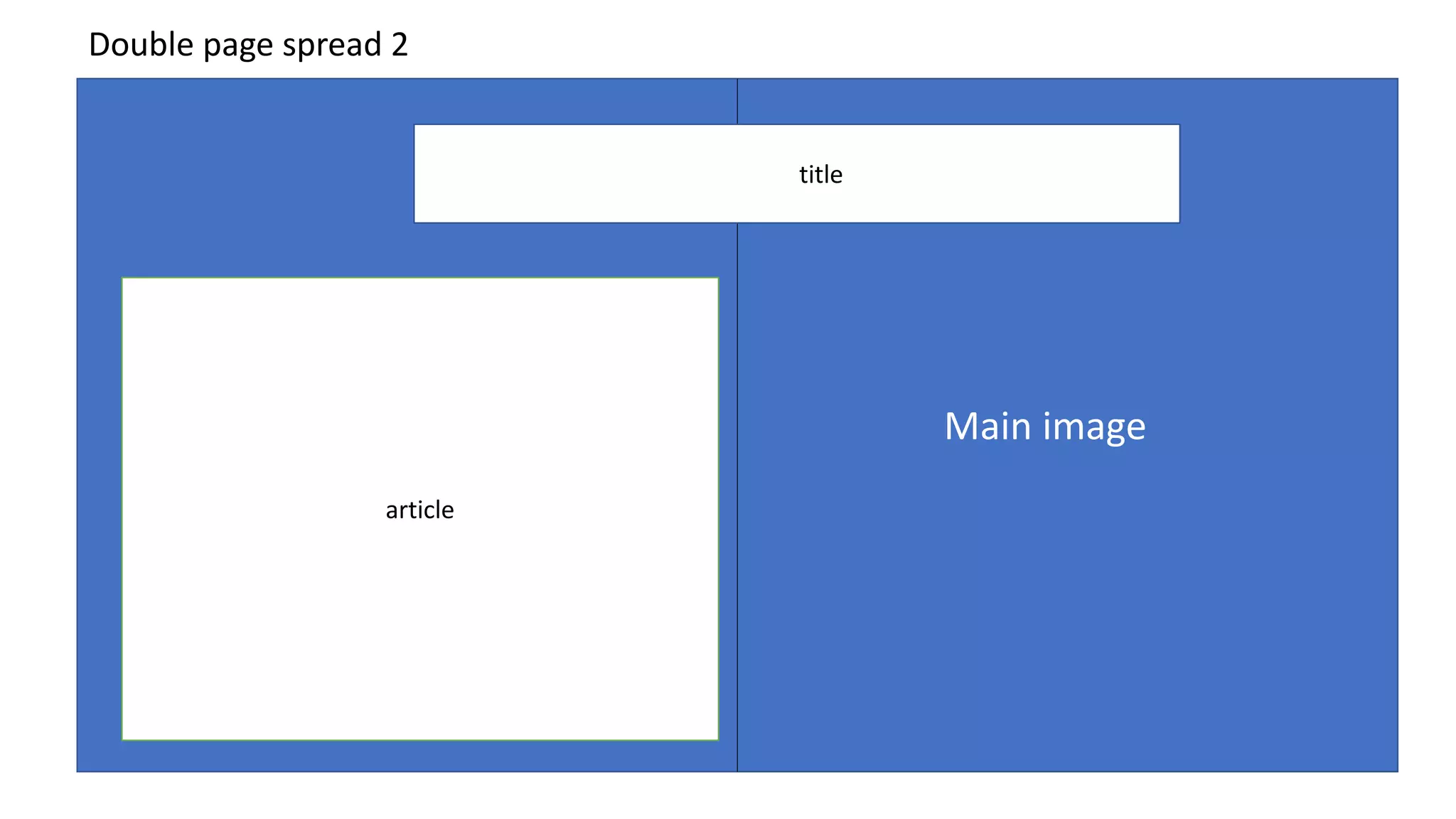 Double page spread 2
article
Main image
Titletitle
 