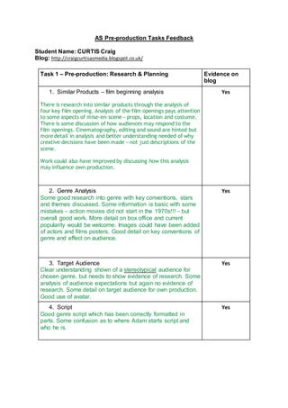 AS Pre-production Tasks Feedback
Student Name: CURTIS Craig
Blog: http://craigcurtisasmedia.blogspot.co.uk/
Task 1 – Pre-production: Research & Planning Evidence on
blog
1. Similar Products – film beginning analysis
There is research into similar products through the analysis of
four key film opening. Analysis of the film openings pays attention
to some aspects of mise-en-scene – props, location and costume.
There is some discussion of how audiences may respond to the
film openings. Cinematography, editing and sound are hinted but
more detail in analysis and better understanding needed of why
creative decisions have been made – not just descriptions of the
scene.
Work could also have improved by discussing how this analysis
may influence own production.
Yes
2. Genre Analysis
Some good research into genre with key conventions, stars
and themes discussed. Some information is basic with some
mistakes – action movies did not start in the 1970s!!! – but
overall good work. More detail on box office and current
popularity would be welcome. Images could have been added
of actors and films posters. Good detail on key conventions of
genre and effect on audience.
Yes
3. Target Audience
Clear understanding shown of a stereotypical audience for
chosen genre, but needs to show evidence of research. Some
analysis of audience expectations but again no evidence of
research. Some detail on target audience for own production.
Good use of avatar.
Yes
4. Script
Good genre script which has been correctly formatted in
parts. Some confusion as to where Adam starts script and
who he is.
Yes
 