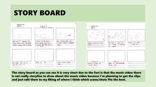 STORY BOARD
The story board as you can see it is very short due to the fact is that the music video there
is not really storyline to draw about the music video because I'm planning to get the clips
and just edit them to my liking of where I think which scene/shots fits the best.
 
