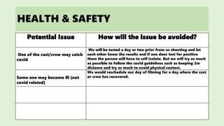 HEALTH & SAFETY
Potential Issue How will the issue be avoided?
One of the cast/crew may catch
covid
We will be tested a day or two prior from us shooting and let
each other know the results and if one does test for positive
them the person will have to self isolate. But we will try as much
as possible to follow the covid guidelines such as keeping 2m
distance and try as much to avoid physical contact.
Some one may become ill (not
covid related)
We would reschedule our day of filming for a day where the cast
or crew has recovered.
 