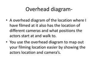 Overhead diagram- A overhead diagram of the location where I have filmed at it also has the location of different cameras and what positions the actors start at and walk to.You use the overhead diagram to map out your filming location easier by showing the actors location and camera’s.