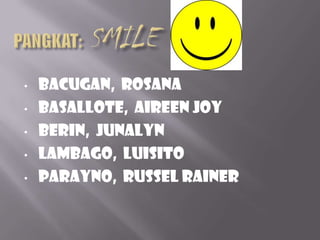 • BACUGAN, ROSANA
• BASALLOTE, AIREEN JOY
• BERIN, JUNALYN
• LAMBAGO, LUISITO
• PARAYNO, RUSSEL RAINER
 