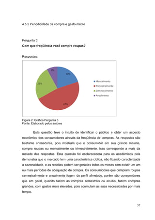 4.5.2 Periodicidade da compra e gasto médio

Pergunta 3:
Com que freqüência você compra roupas?

Respostas:

Figura 2: Gráfico Pergunta 3
Fonte: Elaborado pelos autores

Esta questão teve o intuito de identificar o público e obter um aspecto
econômico dos consumidores através da freqüência de compras. As respostas são
bastante animadoras, pois mostram que o consumidor em sua grande maioria,
compra roupas ou mensalmente ou trimestralmente. Isso corresponde a mais da
metade das respostas. Esta questão foi esclarecedora para os acadêmicos pois
demonstra que o mercado tem uma característica cíclica, não ficando caracterizada
a sazonalidade, e as receitas podem ser geradas todos os meses sem existir um um
ou mais períodos de adequação de compra. Os consumidores que compram roupas
semestralmente e anualmente fogem do perfil almejado, porém são consumidores
que em geral, quando fazem as compras semestrais ou anuais, fazem compras
grandes, com gastos mais elevados, pois acumulam as suas necessidades por mais
tempo.

57

 