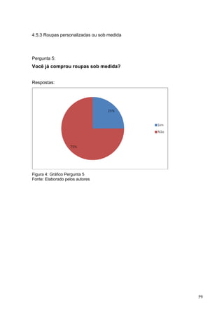 4.5.3 Roupas personalizadas ou sob medida

Pergunta 5:

Você já comprou roupas sob medida?
Respostas:

Figura 4: Gráfico Pergunta 5
Fonte: Elaborado pelos autores

59

 