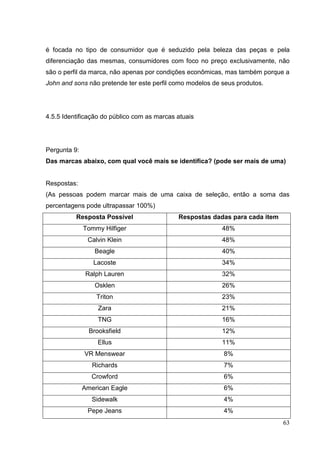 é focada no tipo de consumidor que é seduzido pela beleza das peças e pela
diferenciação das mesmas, consumidores com foco no preço exclusivamente, não
são o perfil da marca, não apenas por condições econômicas, mas também porque a
John and sons não pretende ter este perfil como modelos de seus produtos.

4.5.5 Identificação do público com as marcas atuais

Pergunta 9:
Das marcas abaixo, com qual você mais se identifica? (pode ser mais de uma)

Respostas:
(As pessoas podem marcar mais de uma caixa de seleção, então a soma das
percentagens pode ultrapassar 100%)
Resposta Possível

Respostas dadas para cada item

Tommy Hilfiger

48%

Calvin Klein

48%

Beagle

40%

Lacoste

34%

Ralph Lauren

32%

Osklen

26%

Triton

23%

Zara

21%

TNG

16%

Brooksfield

12%

Ellus

11%

VR Menswear

8%

Richards

7%

Crowford

6%

American Eagle

6%

Sidewalk

4%

Pepe Jeans

4%
63

 