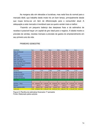 As margens são sim elevadas e lucrativas, mas nada fora do normal para o
mercado têxtil, que trabalha deste modo há um bom tempo, principalmente desde
que roupa tornou-se um item de diferenciação para o consumidor atual. A
adequação a este mercado é inevitável caso se queira vender mais e melhor.
Fazendo um pequeno balanço das despesas fixas e da estimativa de
receitas é possível traçar um capital de giro ideal para o negócio. A tabela mostra a
previsão de vendas, receitas mensais e previsão de gastos do empreendimento em
seu primeiro ano de vida.

PRIMEIRO SEMESTRE

Figura 9: Planilha de estimativa financeira 1º semestre
Fonte: Elaborado pelos autores

74

 
