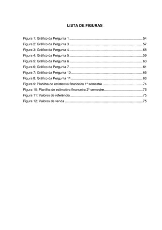LISTA DE FIGURAS
Figura 1: Gráfico da Pergunta 1 ................................................................................ 54
Figura 2: Gráfico da Pergunta 3 ................................................................................ 57
Figura 3: Gráfico da Pergunta 4 ................................................................................ 58
Figura 4: Gráfico da Pergunta 5 ................................................................................ 59
Figura 5: Gráfico da Pergunta 6 ................................................................................ 60
Figura 6: Gráfico da Pergunta 7 ................................................................................ 61
Figura 7: Gráfico da Pergunta 10 .............................................................................. 65
Figura 8: Gráfico da Pergunta 11 .............................................................................. 66
Figura 9: Planilha de estimativa financeira 1º semestre ............................................ 74
Figura 10: Planilha de estimativa financeira 2º semestre .......................................... 75
Figura 11: Valores de referência ............................................................................... 75
Figura 12: Valores de venda ..................................................................................... 75

8

 