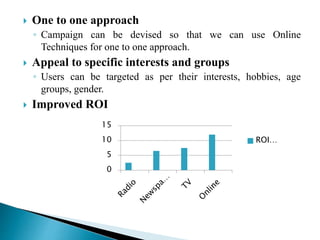  One to one approach
◦ Campaign can be devised so that we can use Online
Techniques for one to one approach.
 Appeal to specific interests and groups
◦ Users can be targeted as per their interests, hobbies, age
groups, gender.
 Improved ROI
0
5
10
15
ROI…
 