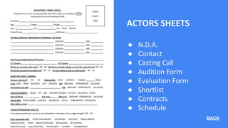 From Pre-Production to Film Production to Post-Production to ...