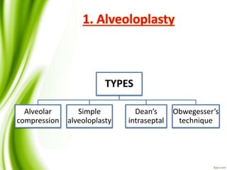 1. Alveoloplasty
TYPES
Alveolar
compression
Simple
alveoloplasty
Dean’s
intraseptal
Obwegesser’s
technique
 