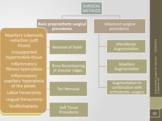 preprosthetic surgery seminar finalppt.pptx
