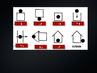 i can even be smart 2 7 6 5 4 3 1 