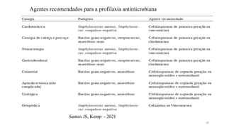 Agentes recomendados para a profilaxia antimicrobiana
Santos JS, Kemp - 2021
18
 