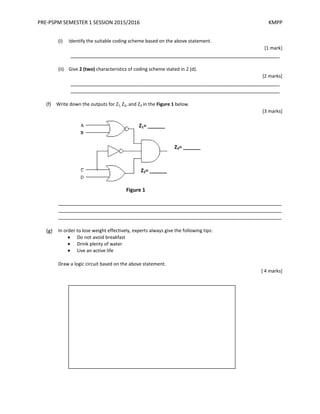 PRE-PSPM SEMESTER 1 SESSION 2015/2016 KMPP
(i) Identify the suitable coding scheme based on the above statement.
[1 mark]
_________________________________________________________________________
(ii) Give 2 (two) characteristics of coding scheme stated in 2 (d).
[2 marks]
_________________________________________________________________________
_________________________________________________________________________
(f) Write down the outputs for Z1, Z2, and Z3 in the Figure 1 below.
[3 marks]
______________________________________________________________________________
______________________________________________________________________________
______________________________________________________________________________
(g) In order to lose weight effectively, experts always give the following tips:
Do not avoid breakfast
Drink plenty of water
Live an active life
Draw a logic circuit based on the above statement.
[ 4 marks]
Z1= ______
Z3= ______
Z2= ______
Figure 1
 
