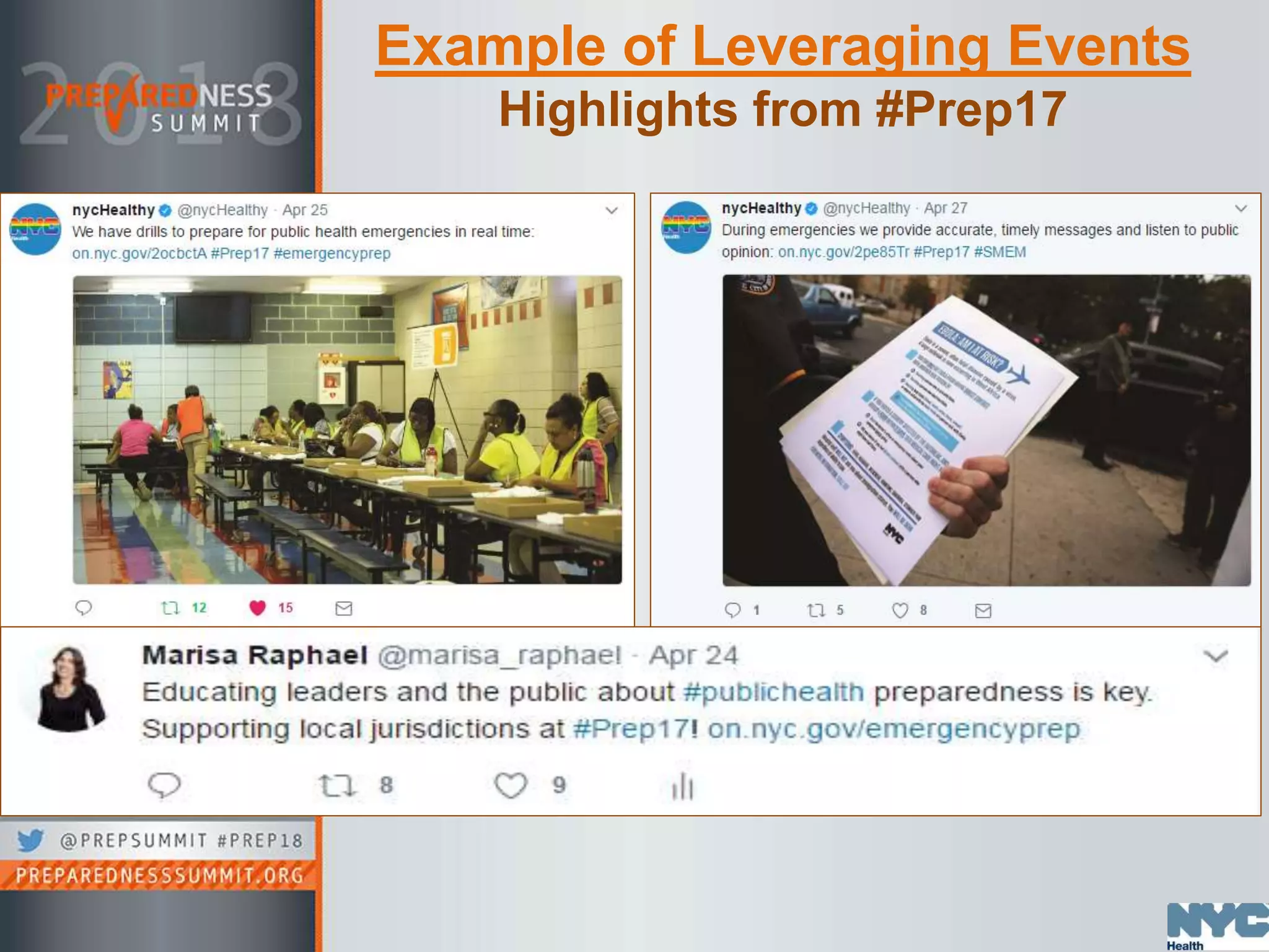 Example of Leveraging Events
Highlights from #Prep17
 