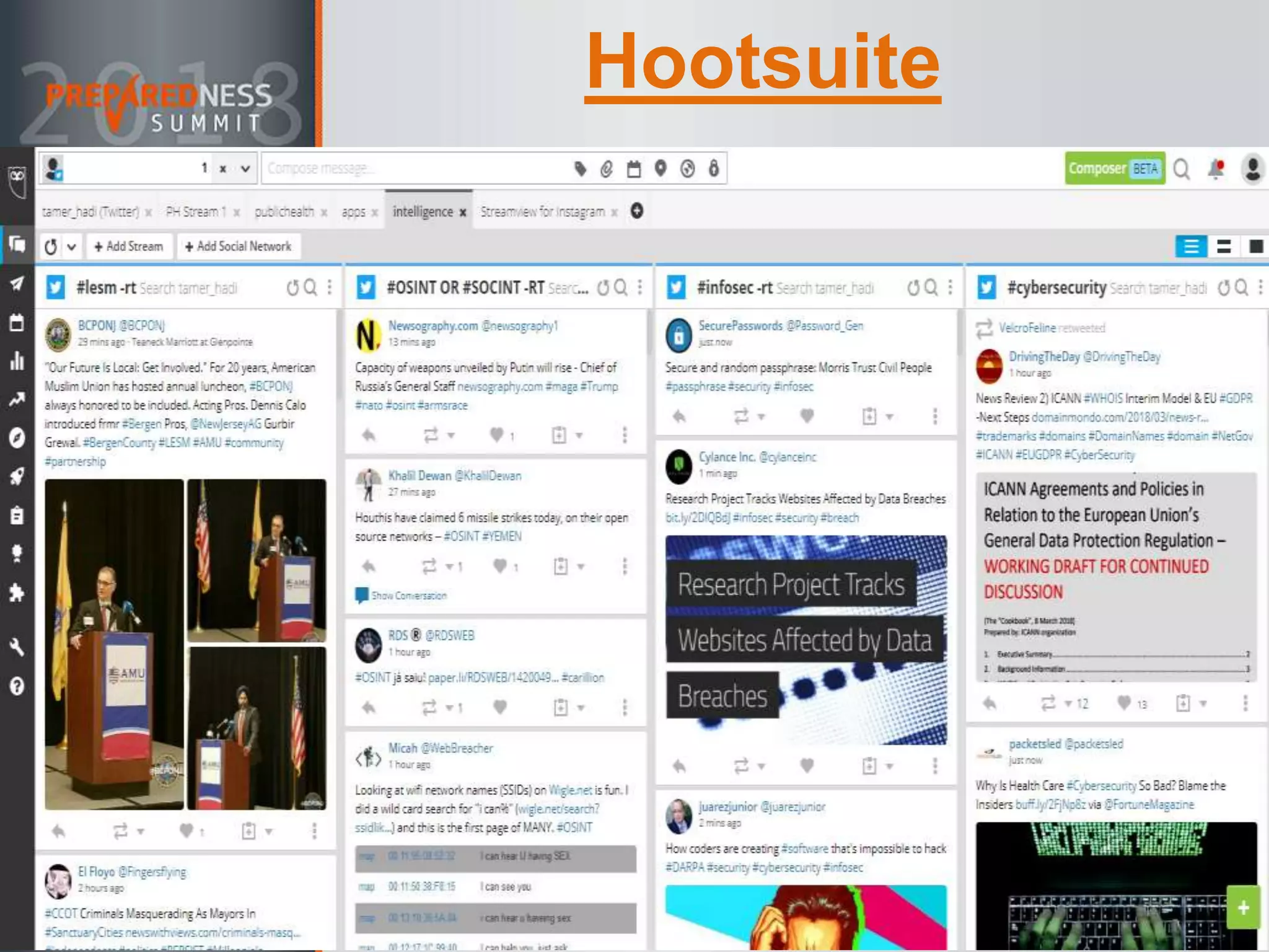 Hootsuite
 