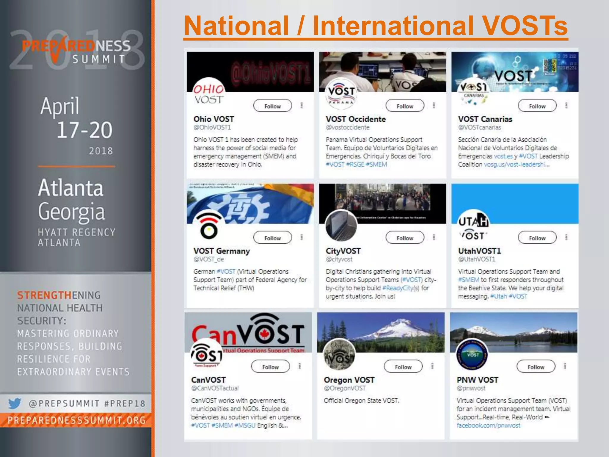 National / International VOSTs
 
