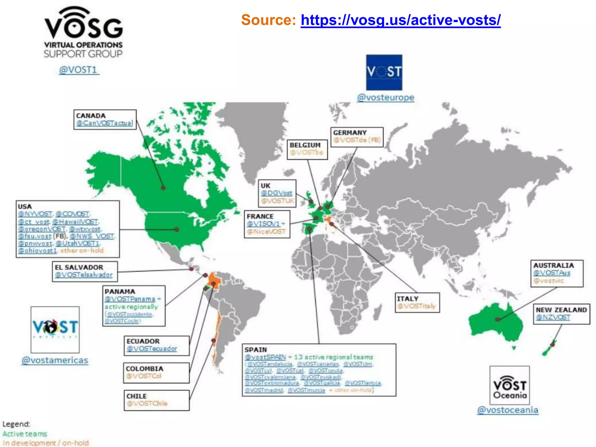 Source: https://vosg.us/active-vosts/
 