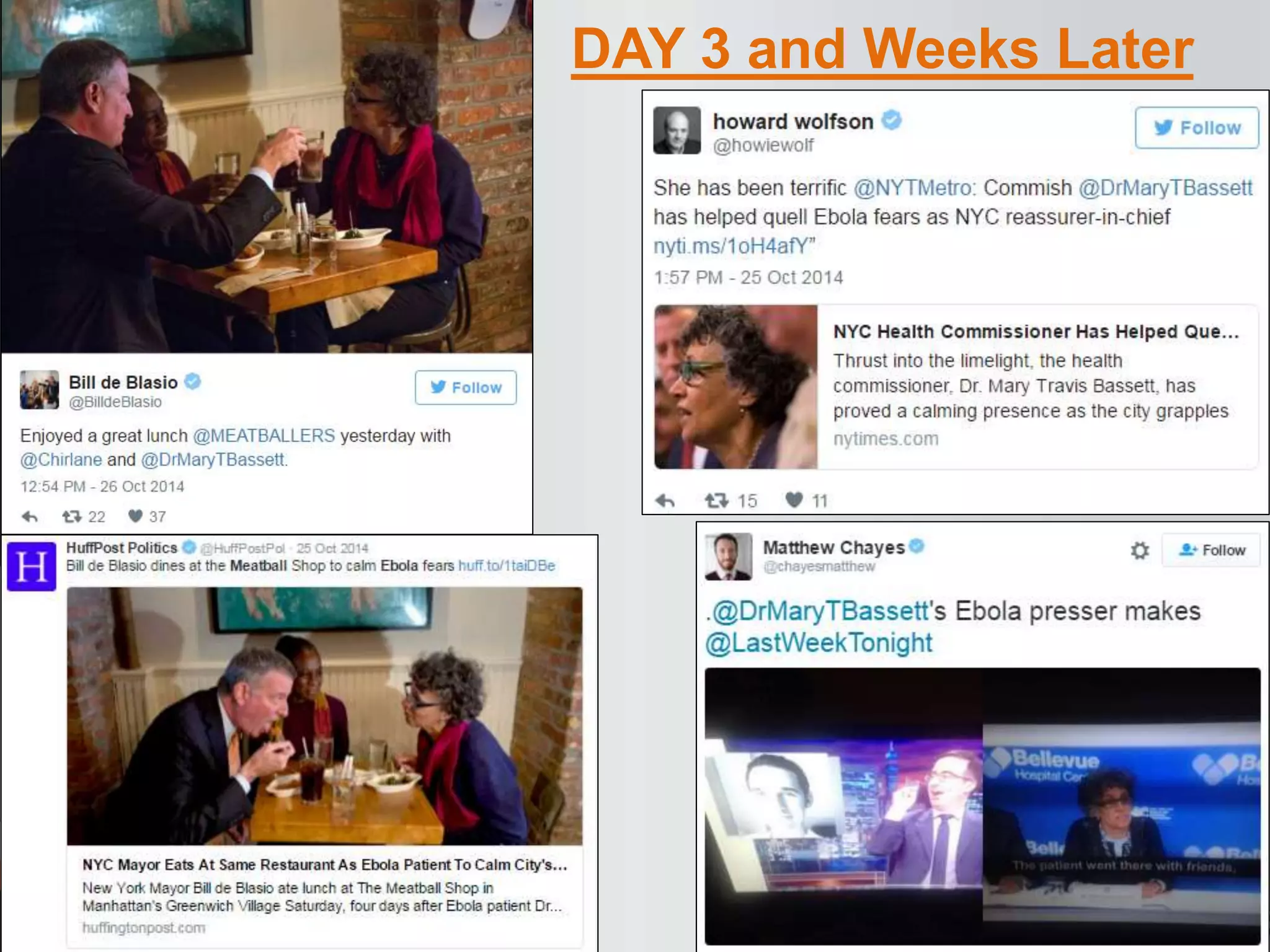 DAY 3 and Weeks Later
 