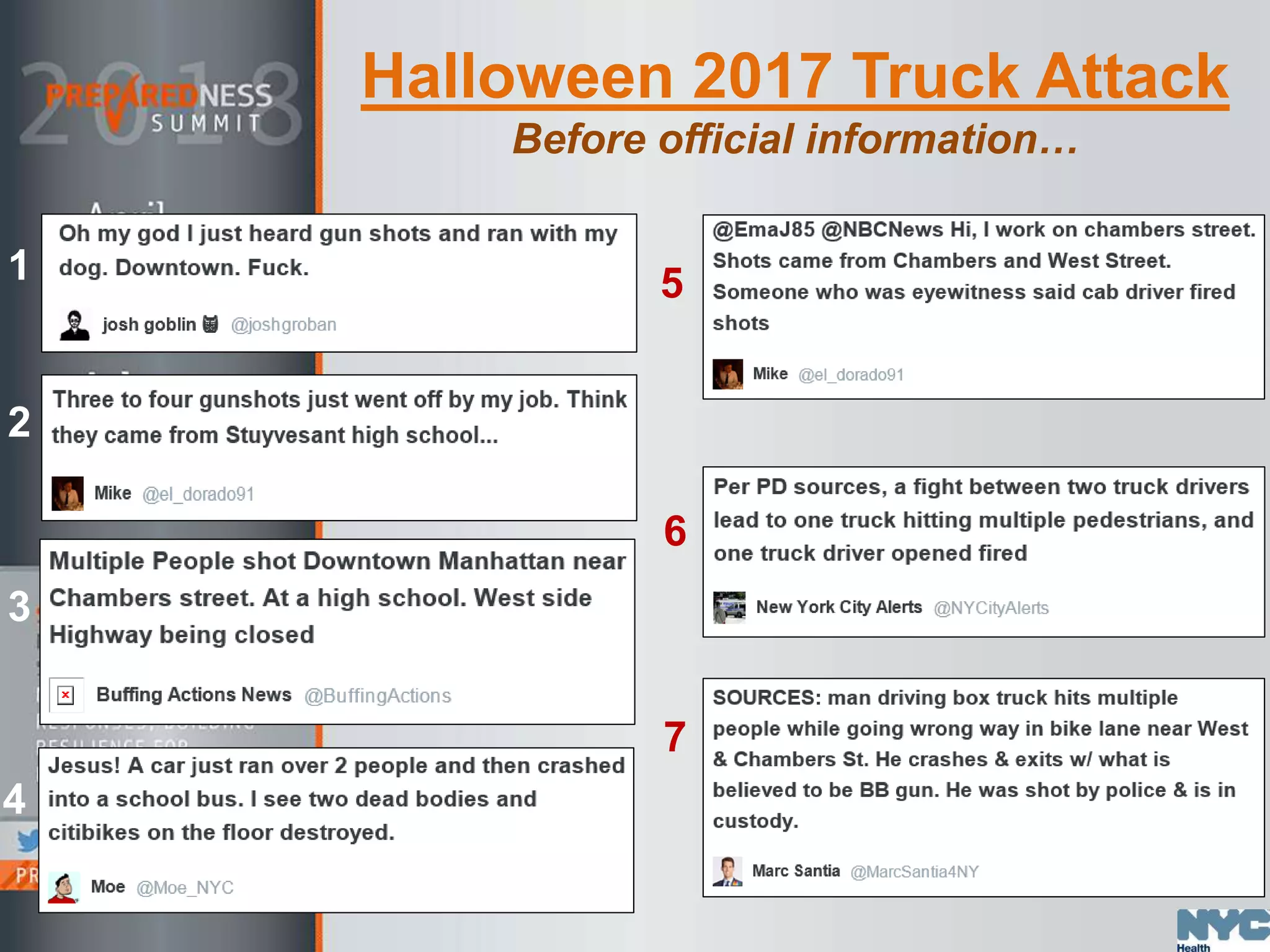 Halloween 2017 Truck Attack
Before official information…
1
2
3
4
5
6
7
 