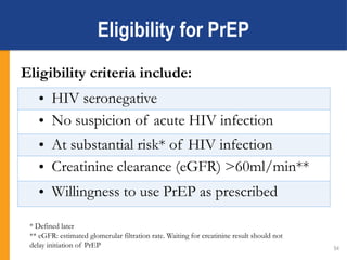 Prep Initiating PrEP Training Slides for Participants_Revised_23112022.pptx