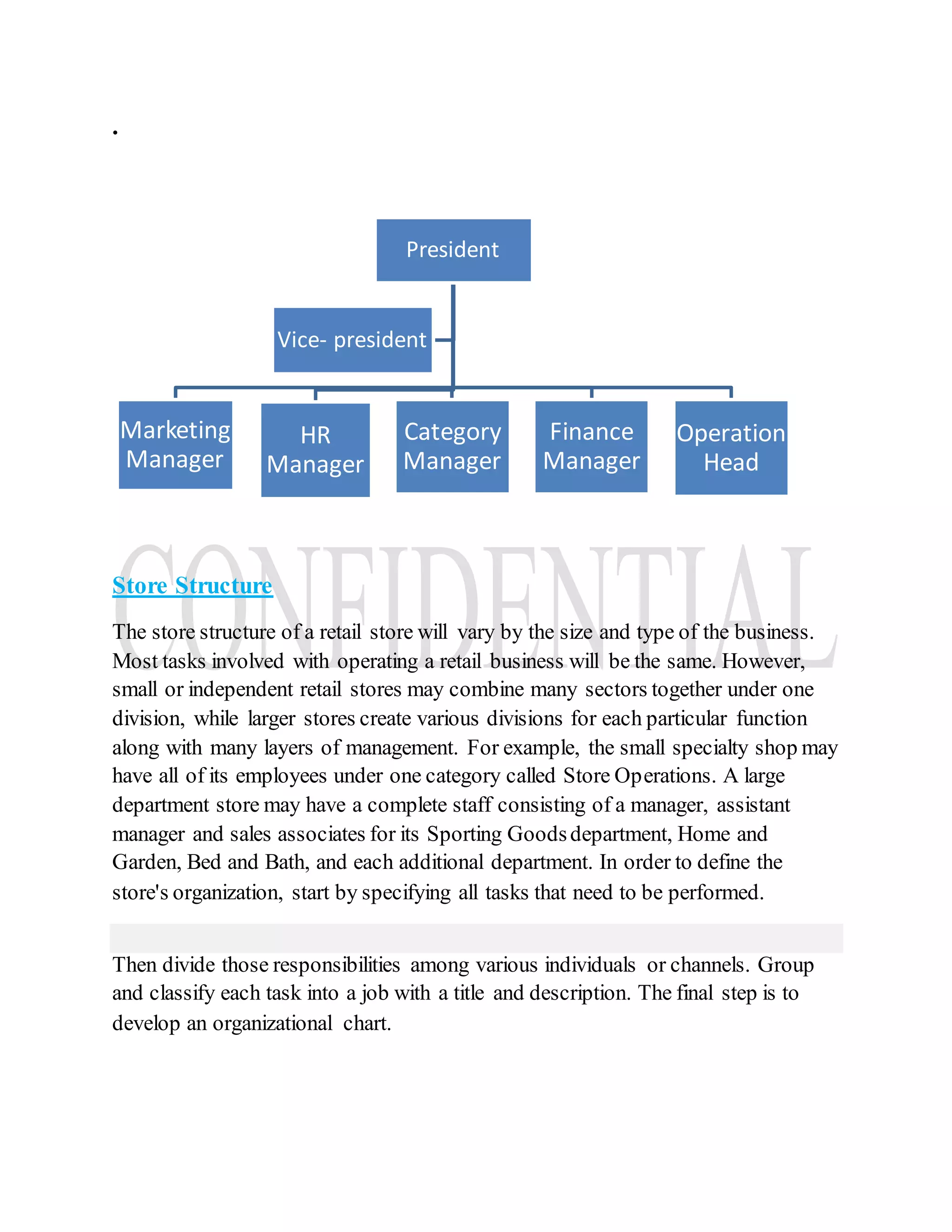 .
Store Structure
The store structure of a retail store will vary by the size and type of the business.
Most tasks involved with operating a retail business will be the same. However,
small or independent retail stores may combine many sectors together under one
division, while larger stores create various divisions for each particular function
along with many layers of management. For example, the small specialty shop may
have all of its employees under one category called Store Operations. A large
department store may have a complete staff consisting of a manager, assistant
manager and sales associates for its Sporting Goodsdepartment, Home and
Garden, Bed and Bath, and each additional department. In order to define the
store's organization, start by specifying all tasks that need to be performed.
Then divide those responsibilities among various individuals or channels. Group
and classify each task into a job with a title and description. The final step is to
develop an organizational chart.
President
Marketing
Manager
HR
Manager
Category
Manager
Finance
Manager
Operation
Head
Vice- president
 