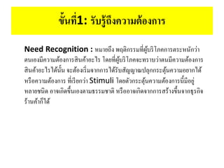 ขั้นที่1: รับรู้ถึงความต้องการ
Need Recognition : หมายถึง พฤติกรรมที่ผู้บริโภคการตระหนักว่า
ตนเองมีความต้องการสินค้าอะไร โดยที่ผู้บริโภคจะทราบว่าตนมีความต้องการ
สินค้าอะไรได้นั้น จะต้องเริ่มจากการได้รับสัญญาณปลุกกระตุ้นความอยากได้
หรือความต้องการ ที่เรียกว่า Stimuli โดยตัวกระตุ้นความต้องการนี้มีอยู่
หลายชนิด อาจเกิดขึ้นเองตามธรรมชาติ หรืออาจเกิดจากการสร้างขึ้นจากธุรกิจ
ร้านค้าก็ได้
 