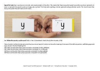 Speech Sound Pics (SSP) Approach ~ MySpeedySSP.com ~ Wiring Brains Education ~ Copyright 2014
Sound Pic Cards have sound pics on one side, and visual prompts on the other. This means that they know which speech sound the sound pic represents. Ie
does ‘y’ represent the speech sound as in happy, fly or yellow? This helps when spelling, and also speedy decoding unfamiliar words. The more choices they
know, the quicker they will work out the word.
See ‘follow the sounds, say the word’ skills in Year 2 (Broadbeach State School) after 8 weeks of SSP.
These students confidently decode words they have never heard of, and do not know the meaning of, because of the skills acquisition, scaffolding approach.
eg as shown in the Burt Reading Test.
SSP Yellow Level Student https://www.youtube.com/watch?v=Z4A_L9fOOww
SSP Yellow Level Student https://www.youtube.com/watch?v=_iYJsklsxm4
SSP Blue Level Student https://www.youtube.com/watch?v=zQuyIocB86M
SSP Blue Level Student https://www.youtube.com/watch?v=hyqrOvv2LfU
 