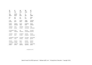 Speech Sound Pics (SSP) Approach ~ MySpeedySSP.com ~ Wiring Brains Education ~ Copyright 2014
 