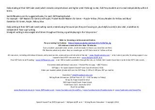 Speech Sound Pics (SSP) Approach ~ MySpeedySSP.com ~ Wiring Brains Education ~ Copyright 2014
Daily reading at their SSP Code Level (which includes comprehension and higher order thinking) is vital, if all Prep students are to read independently within 4
terms.
See SSPReaders.com for suggested books, for each SSP Reading Bucket.
For example – SSP Readers for Green and Purple / Pocket Rocket Readers for Green – Purple- Yellow / Fitzroy Readers for Yellow and Blue/
Dandelion for Green, Purple, Yellow, Blue.
Daily writing at their SSP Code Level (writing words created using the sound pics they are focusing on, plus helpful words) is also vital, in addition to
independent ‘have a go’ writing.
Emergent writing is encouraged at all times throughout the day, eg while playing in the ‘shop corner.’
Refer to Screening and Assessment Guides.
Prep screening for dyslexia https://www.youtube.com/watch?v=Yc3Ss7bn_4g
135 children screened in less than 50 minutes.
Every student assessed twice a term, or when ready to move up a level (to confirm)
PM Benchmarked only when they are reading at an SSP Code Level of Yellow or Blue.
All resources, including whiteboard lessons and power points, accessed as a whole school licence – www.ReadAustralia.com – or by tutors/ parents/ learning support as a
separate basic SSP resources site – www.MySpeedySSP.com
Free SSP Code Level Reading – www.SSPReaders.com - over 300 ereaders available through the site, as Oxford Owl readers have been sorted into SSP Code Levels.
Recommended additional resources – Pocket Phonics app – ABC Phonics
SSP Apps – for ipad (Speech Sound Piano- launched June 2014)
Order pre-loaded tablets (Android) from the SSP Shop. $139 or $199 plus GST per tablet.
Questions? info@ReadAustralia.com
Wiring Brains Education (Office Hours 9.15 – 2.30 Tuesday to Friday)
Shop 10, Hope Island Central
340 Hope Island Road. Hope Island.
Gold Coast. QLD. Australia 4212
Ph 07 5510 9960
www.ReadAustralia.com / www.SSPReaders.com / www.Youtube.com/SoundPics / www.Facebook.com/ReadAustralia or www.Facebook.com/SoundPics
 