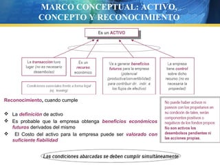 MARCO CONCEPTUAL: ACTIVO,
CONCEPTO Y RECONOCIMIENTO

Reconocimiento, cuando cumple
 La definición de activo
 Es probable que la empresa obtenga beneficios económicos
futuros derivados del mismo
 El Costo del activo para la empresa puede ser valorado con
suficiente fiabilidad

 
