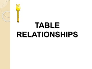 TABLE
RELATIONSHIPS
 
