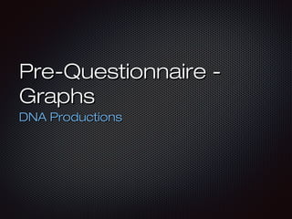 Pre-Questionnaire Graphs
DNA Productions

 
