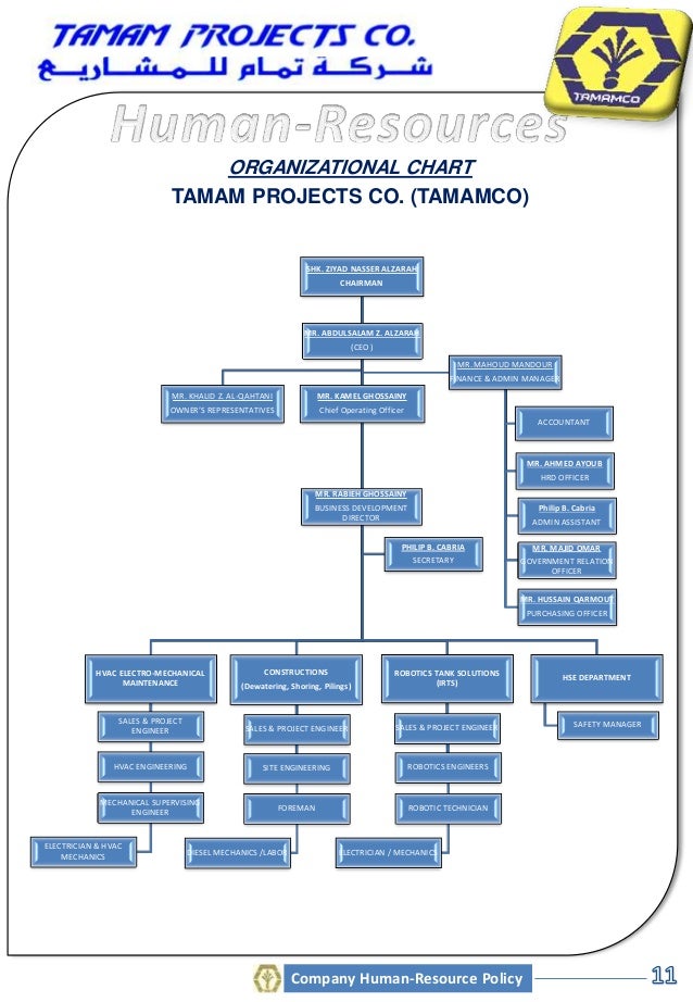 tamamco pre qualification statement 2016 owner operator job description