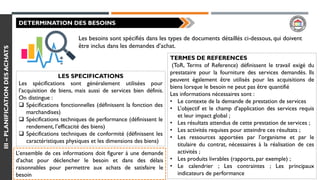 III–PLANIFICATIONDESACHATS
DETERMINATION DES BESOINS
Les besoins sont spécifiés dans les types de documents détaillés ci-dessous, qui doivent
être inclus dans les demandes d’achat.
LES SPECIFICATIONS
Les spécifications sont généralement utilisées pour
l’acquisition de biens, mais aussi de services bien définis.
On distingue :
❑ Spécifications fonctionnelles (définissent la fonction des
marchandises)
❑ Spécifications techniques de performance (définissent le
rendement, l’efficacité des biens)
❑ Spécifications techniques de conformité (définissent les
caractéristiques physiques et les dimensions des biens)
TERMES DE REFERENCES
(ToR, Terms of Reference) définissent le travail exigé du
prestataire pour la fourniture des services demandés. Ils
peuvent également être utilisés pour les acquisitions de
biens lorsque le besoin ne peut pas être quantifié
Les informations nécessaires sont :
• Le contexte de la demande de prestation de services
• L’objectif et le champ d’application des services requis
et leur impact global ;
• Les résultats attendus de cette prestation de services ;
• Les activités requises pour atteindre ces résultats ;
• Les ressources apportées par l’organisme et par le
titulaire du contrat, nécessaires à la réalisation de ces
activités ;
• Les produits livrables (rapports, par exemple) ;
• Le calendrier ; Les contraintes ; Les principaux
indicateurs de performance
L’ensemble de ces informations doit figurer à une demande
d’achat pour déclencher le besoin et dans des délais
raisonnables pour permettre aux achats de satisfaire le
besoin
 