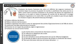 III–PLANIFICATIONDESACHATS
PLAN D’ACQUISITION
L’évaluation des besoins, l’estimation des coûts et la définition des exigences constituent les
premières étapes du processus de passation de marchés. La planification des achats pourrait se
définir comme étant le processus d’évaluation et de prévision des besoins de l’organisation, du
programme ou du projet en matière de passation de marchés afin de déterminer la stratégie
qu’adoptera l’organisation en la matière. Bien vrai qu’elle soit complexe et peut être pas adaptée
aux situations d’urgence, elle présente beaucoup d’avantages :
❑ Meilleure définition des besoins
❑ Meilleure sélection des fournisseurs
❑ Meilleure organisation des achats en raison du regroupement des activités d’approvisionnement et de l’effet de volume
❑ Amélioration des délais (administratifs et livraisons)
❑ Prévention du non respect des procédures, règles et règlementation
❑ Facilitation du suivi de l’activité d’achats
Le plan d’achats devra comprendre les informations suivantes :
❑ Les références et désignations des articles
❑ Les quantités estimées
❑ Les prix estimatifs, la source de financement ainsi que les références budgétaires
❑ Les périodes de début et de fin de livraisons des produits ou d’exécution des travaux
❑ Tout autre information utile (Lieu de livraison, demandeur …)
INFORMATIONS
OBLIGATOIRES
 