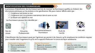 1–PRE-QUALIFICATIONDESFOURNISSEURS
Le processus d’identification des fournisseurs permet de recenser les fournisseurs qualifiés et d’obtenir des
informations précieuses sur les produits et les spécifications. Elle peut s’avérer difficile selon que :
✓ L’organisme soit locale ou non
✓ L’organisme soit à sa première intervention dans la zone ou non
✓ Le besoin soit répétitif ou non
Les fournisseurs peuvent être identifiés par :
Voie de
presse
Annuaires
Professionnels
Rencontres Acheteurs-
Fournisseurs
Etude de
marché
Sites web
L’identification des fournisseurs passe par l’agrément qui permet à de s’assurer qu’ils remplissent les conditions requises
pour travailler avec l’organisme et qu’ils ont la capacité d’exécuter le contrat de façon satisfaisante.
Formulaire d’agrément
▪ Nom et propriétaires
▪ Adresse et personnes à
contacter
▪ Contacts (Tél. – Mails)
Identité fournisseur
▪ Registre de commerce
▪ Documents d’existence (DFE)
▪ Statut juridique
Référents
▪ Liste d’au moins trois
organismes ayant travaillé avec
l’organisme
IDENTIFICATION DES FOURNISSEURS
 