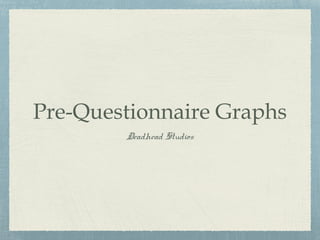 Pre-Questionnaire Graphs
Deadhead Studios

 