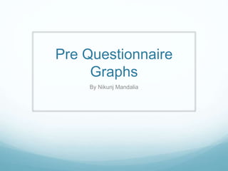 Pre Questionnaire
Graphs
By Nikunj Mandalia
 